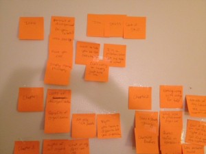 book post it outline