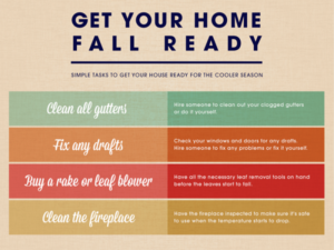 fallchecklist