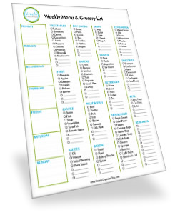 Organizing Resources - Grocery List Time Management Resource from Simply Organized Atlanta Professional Organizers